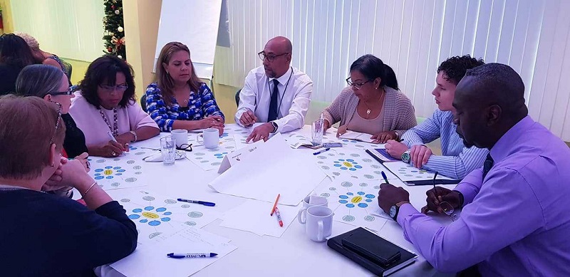 Plan Nacional Strategico 2019 2022 02