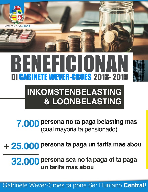 Beneficionan brinda Inkomsten en Loonbelasting