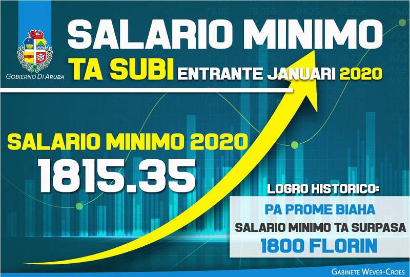 ab14f460 84e7 459f a629 ba0455f534ff