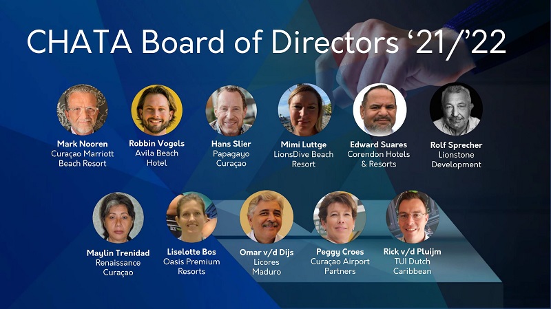 BOARD DIRECTORS 21