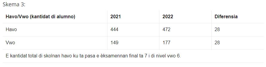 SKEMA 03