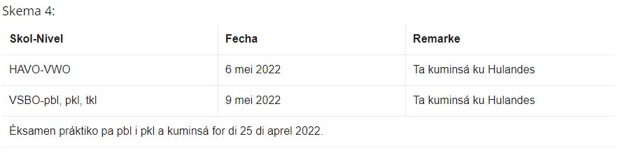 SKEMA 04