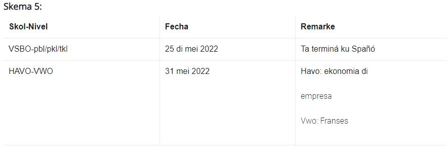 SKEMA 05