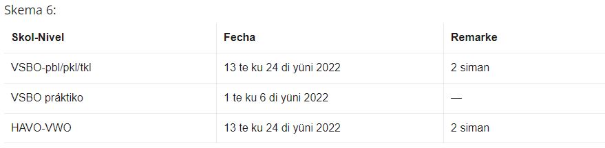 SKEMA 06